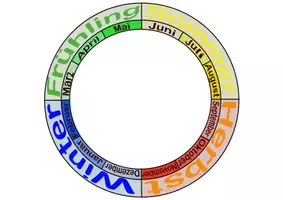 Vorschau - Mal- und Bastelvorlagen - Kalenderrad - Jahreszeiten, Monate, Datum - - Seite 2