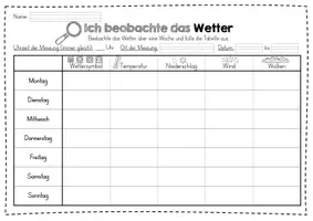 Vorschau - Unterrichtsreihen - Das Wetter - Arbeitsblattpaket mit Tafelmaterial und Reihentransparenz für die Grundschule - Seite 2