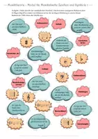 Vorschau - Arbeitsblätter - Musiktheorie: Modul 8 - Musikalische Zeichen/ Symbole 1 - Seite 1
