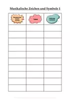 Vorschau - Arbeitsblätter - Musiktheorie: Modul 8 - Musikalische Zeichen/ Symbole 1 - Seite 2