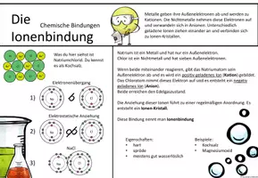 Vorschau - Stundenentwürfe - Chemische Bindungen - Seite 1