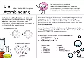 Vorschau - Stundenentwürfe - Chemische Bindungen - Seite 2