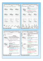 Vorschau - Arbeitsblätter - Selbstlernheft schriftliche Multiplikation - Seite 1