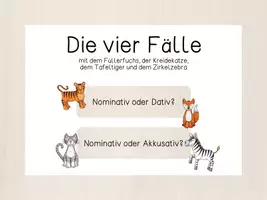 Vorschau - Interaktives Material - Die vier Fälle - Digitales Quiz - Nominativ oder Dativ? - Nominativ oder Akkusativ? - Seite 3