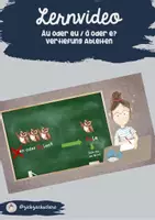 Vorschau - Videos - Lernvideo äu oder eu / ä oder e - Ableiten (Klasse 2/3) - Deckblatt