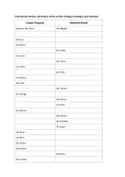 Vorschau - Arbeitsblätter - Pluralformen - Deckblatt
