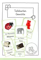 Vorschau - Präsentationen/Tafelbilder - Tafelmaterial Gewichte - Größen - - Deckblatt