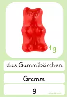 Vorschau - Präsentationen/Tafelbilder - Tafelmaterial Gewichte - Größen - - Seite 1