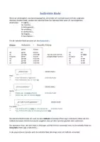 Vorschau - Unterrichtsreihen - B2 Grammatik: Indirekte Rede - Deckblatt