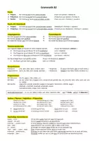 Vorschau - Unterrichtsreihen - B2 Grammatik Übungen / Arbeitsblätter / Listen (Paket) - Deckblatt