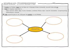Vorschau - Arbeitsblätter - Mindmap Stoffgruppen - Seite 2