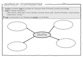 Vorschau - Arbeitsblätter - Mindmap Stoffgruppen - Seite 3
