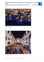 Vorschau - Arbeitsblätter - Aufgaben zu Podcast: In 2020, Number of International Students in U.S. Dropped by 16 % - Seite 3