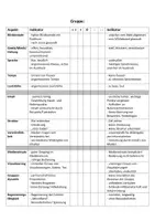 Vorschau - Arbeitsblätter - Bewertungsbogen Gruppen oder Einzelpräsentationen/Vorträge - Deckblatt