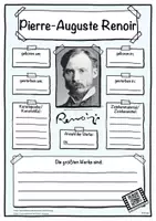Vorschau - Unterrichtsreihen - Künstler Steckbrief Pierre-Auguste Renoir - Deckblatt