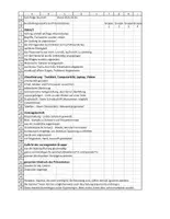 Vorschau - Lehrpläne/Lehrermaterial - 2021-02-04 Präsentationen Beurteilung - Deckblatt