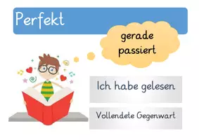 Vorschau - Poster - Plakate zu den Zeitformen - Seite 1