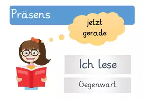 Vorschau - Poster - Plakate zu den Zeitformen - Seite 3