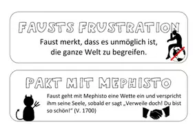 Vorschau - Arbeitsblätter - Goehtes Faust -Wortkarten Inhalt und Aufbau Drama - Seite 1