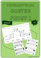 Vorschau - Arbeitsblätter - Goehtes Faust -Wortkarten Inhalt und Aufbau Drama - Deckblatt