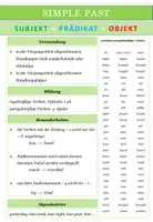 Vorschau - Arbeitsblätter - Englisch: Simple Past - auch interaktiv - Seite 1