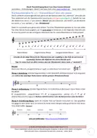 Vorschau - Arbeitsblätter - Oktavlagen im Violinschlüssel 2.1 Arbeitsblatt+Lösung+Erklärvideo+interaktive Übungen - Deckblatt