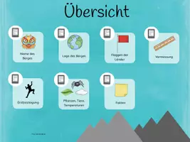 Vorschau - Arbeitsblätter - Mount Everest-Triarama: Interaktive PDF - Seite 1