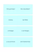 Vorschau - Aufgabenkarten - Vokabelkarten zu Tous Ensemble 1, Unité 6 - Seite 2