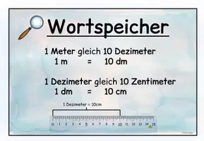 Vorschau - Poster - Merkplakate Längen 4.Klasse - Seite 1