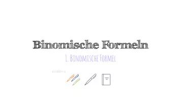 Vorschau - Präsentationen/Tafelbilder - Einführung 1. Binomische Formel - Homeschooling - Deckblatt