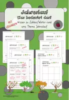 Vorschau - Arbeitsblätter - Jahreslauf - Was bedeutet das? - Deckblatt