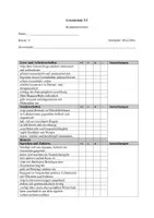 Vorschau - Anderer Materialtyp - Kompetenzstufen/ Könnensprofile Grundschule Klasse 2, 3 und 4 / Zeugnis - Deckblatt