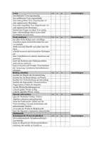 Vorschau - Anderer Materialtyp - Kompetenzstufen/ Könnensprofile Grundschule Klasse 2, 3 und 4 / Zeugnis - Seite 1