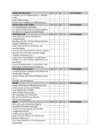 Vorschau - Anderer Materialtyp - Kompetenzstufen/ Könnensprofile Grundschule Klasse 2, 3 und 4 / Zeugnis - Seite 2