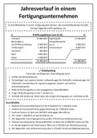 Vorschau - Stundenentwürfe - Materialpaket Themenbereich "Beschaffung und Einsatz von Werkstoffen" BwR 8 II Lehrplan Plus - Seite 1