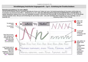 Vorschau - Unterrichtsreihen - Mit dem VA-Schreiblehrgang schnell und gründlich Vereinfachte Ausgangsschrift erlernen - LEHRERAUSGABE - Seite 2