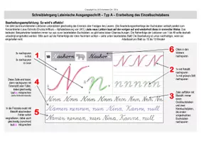 Vorschau - Unterrichtsreihen - Mit dem LA-Schreiblehrgang schnell und gründlich die Lateinische Ausgangsschrift erlernen - LEHRERAUSGABE - Seite 2