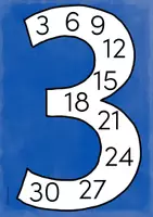 Vorschau - Bildkarten - Einmaleinskarten - Hilfe bei der (halb)schriftlichen Division - Seite 3