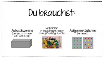 Vorschau - Fördermaterial/Inklusion - Feinmotorik-/Wahrnehmungs-Training: Schwammbilder - Seite 1