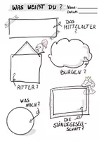 Vorschau - Arbeitsblätter - Mittelalter Sketchnotes - Deckblatt