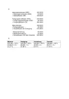 Vorschau - Arbeitsblätter - Übung - Einstufiger Betriebsabrechnungsbogen (BAB), DOC - Seite 2