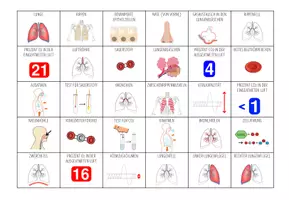 Vorschau - Spiele - Lunge und Atmung - Bingo - Seite 1
