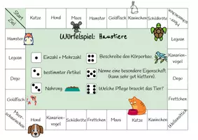 Vorschau - Spiele - Würfelspiel - Sachunterricht - Haustiere - Seite 1