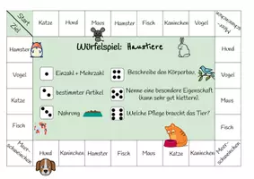 Vorschau - Spiele - Würfelspiel - Sachunterricht - Haustiere - Seite 2