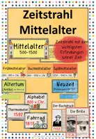 Vorschau - Präsentationen/Tafelbilder - Zeitstrahl Mittelalter mit Erfindungen und Entdeckungen - Deckblatt