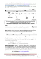 Vorschau - Arbeitsblätter - Bassschlüssel Oktavlagen 2.3 Arbeitsblatt+Lösung+Erklärvideo+interaktive Übungen - Deckblatt