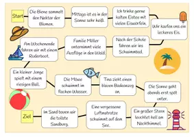 Vorschau - Spiele - Würfelspiel - Wortenarten - Sommer - Seite 1