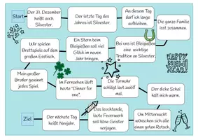 Vorschau - Spiele - Würfelspiel - Wortarten - Silvester - Deckblatt