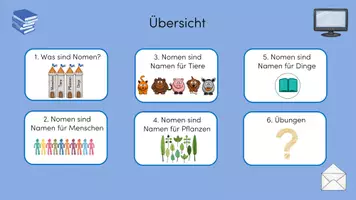 Vorschau - Arbeitsblätter - Materialpaket Wortarten - Seite 3