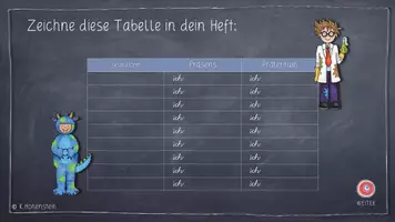 Vorschau - Interaktives Material - interaktive PDF - Präsens oder Präteritum? - Seite 2